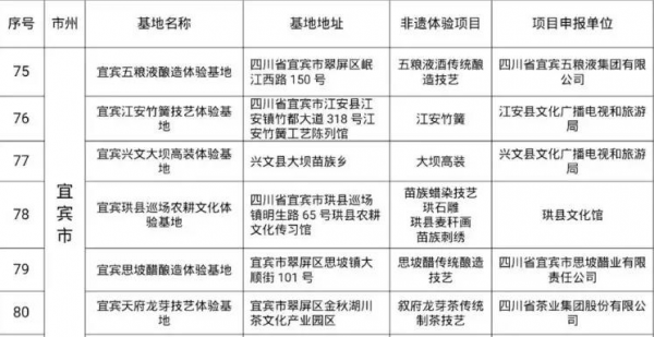 20190801163671557155